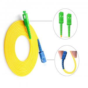 China Active Optical Cables for Men