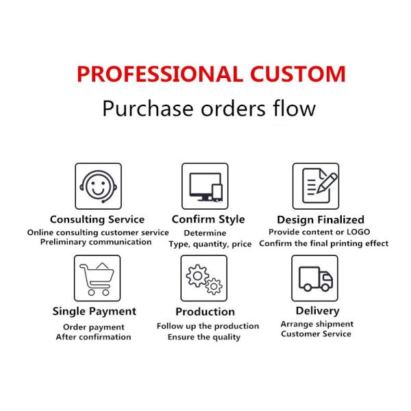 flower & money large box packaging round cylinder gift box small cylinder clear threaded plastic tube container with lid