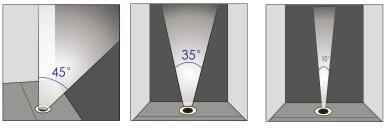 SUS316 Stainless Steel LED Underwater Lights With Fireproof PVC Sleeve 6W 9W 12W