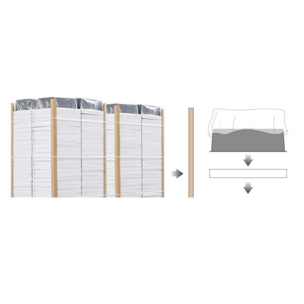 Double Bowl Top Mount Stainless Steel Kitchen Sink With Quick Drain / Top Mount Kitchen Sink