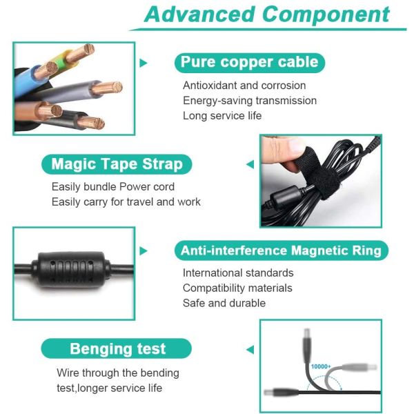 Wireless Routers 12V 10A Power Adapter International 3 Pin 12.5A Single Phase 60Hz