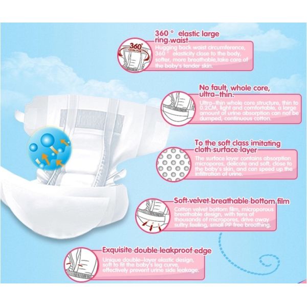 Magic Tape Full Bag Unisex Breathable Cotton Baby Diaper