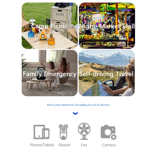 Portable Solar Energy Power Station Lighting System For Indoor Ceiling Light