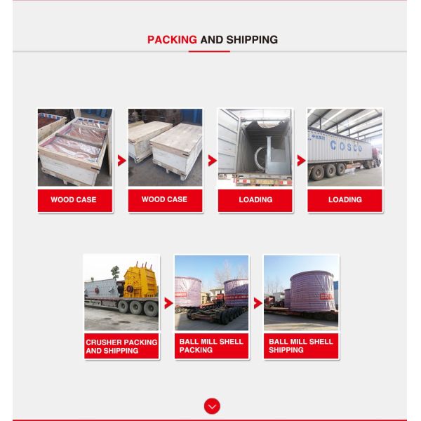 Cement Rotary Kiln And Activated Carbon Rotary Kiln For Sale