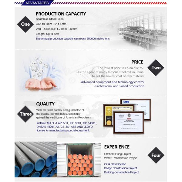 SA213 T11 1/2" Schedule 40 Cold Drawn Seamless Boiler Tube