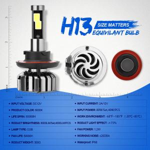 China Fan Cooling Led Replacement Headlights 40W / Bulb Hight Luminous Efficacy wholesale