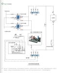 East Dfjn-B Intelligent and Efficient Circulation Unit