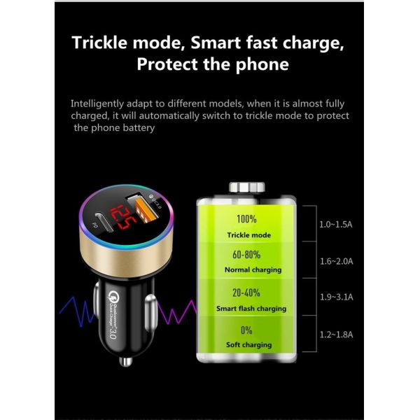 LCD Type C Car Charger PD 6A 36W QC3.0 For IPhone Huawei Xiaomi