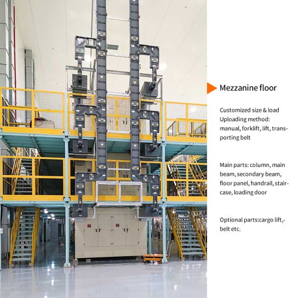 Customized Width and Depth 500kg Load Mezzanine Floor with Solid or Perforated Surface