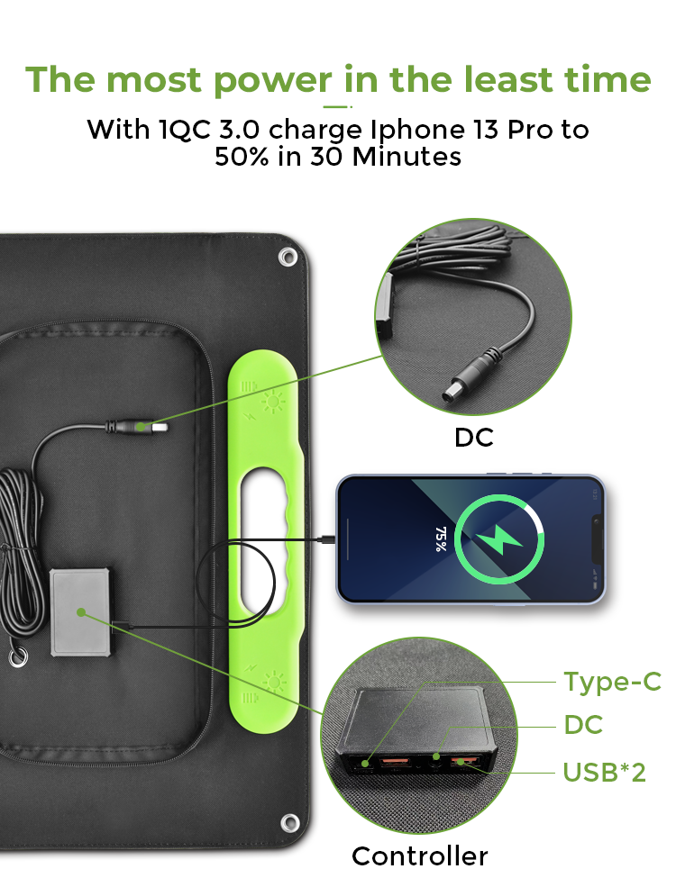 Camping Folding Solar Panel PET USB 3.0 40w 50w 60w 80w 18v Portable Foldable Solar Panel