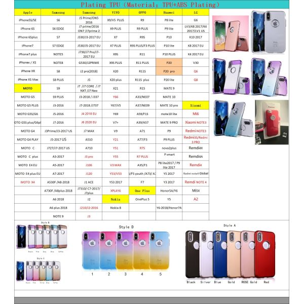 TPU+ABS Color Clear Metallic Button Protective Case Back Cover For Xiaomi A2 Mi5x Redmi note 4 Mi6 Xiaomi note 3