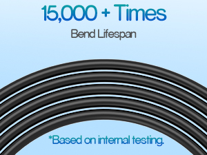 j1772 extension cable