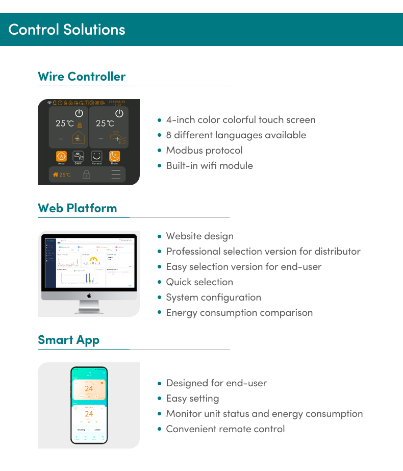 Wifi Control 3 Phase Air Source Heat Pump R32 Inverter Water Heater 22kw For House Heating