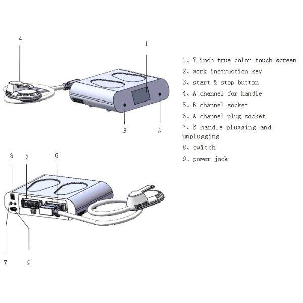 2 Handles Home Use Ems Sclupt Weight Loss Hi Emt Neo Muscle Stimulate Machine