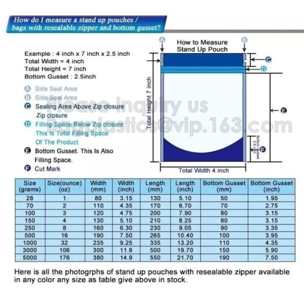 Household Spout Pouches For Liquid Refill Soap Packaging Plastic Bag With Spout Hand Sanitizer Gel Packaging Liquid Soap