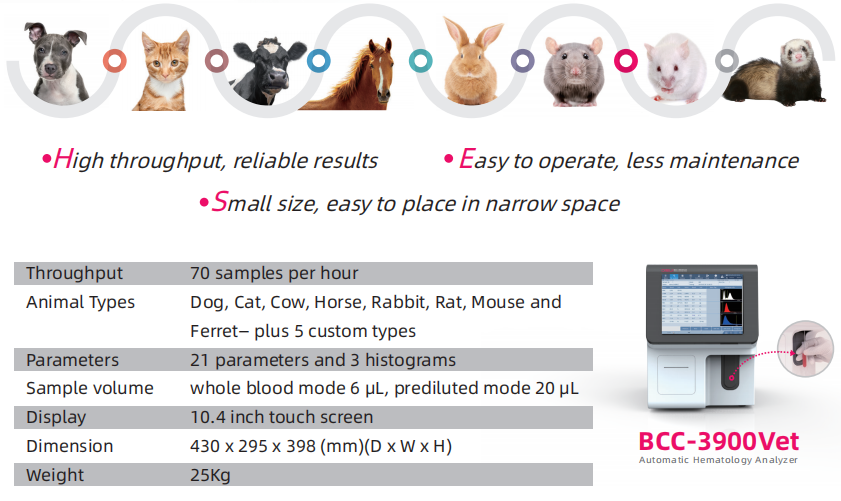 3 Part Cbc Blood Machine