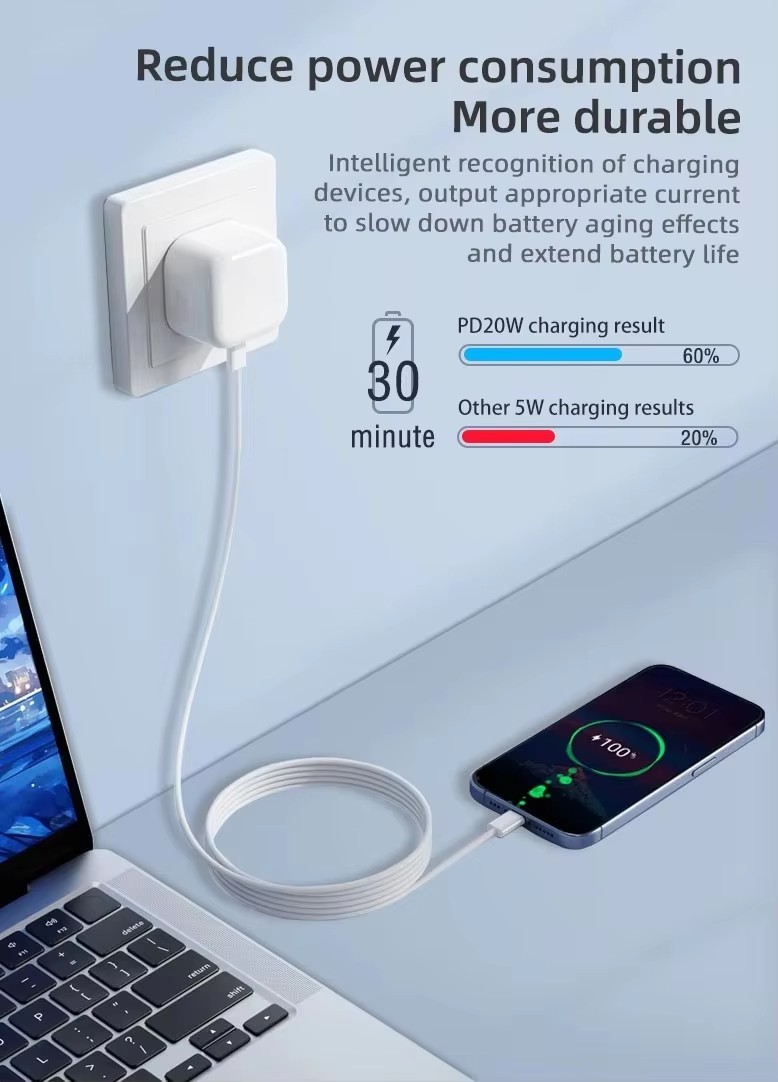 Fast Head Type C Station Battery Mobile Phone Wall Charger 25W For Iphone Samsung