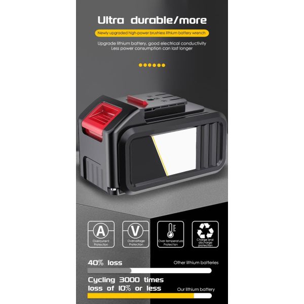 High quality heavy high power cordless electric torque wrenches impact lithium wrench socket set