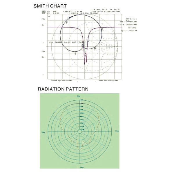 High Gain Long Range RFID Antenna , UHF RFID Reader Antenna With UFL IPEX Connector