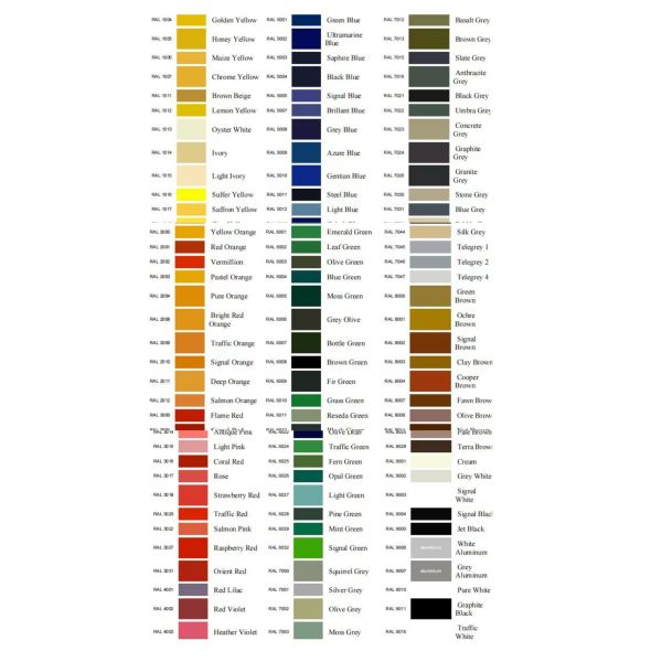 Prepainted Aluminum Roll Coil Color Coated 3003 H24 Building Material