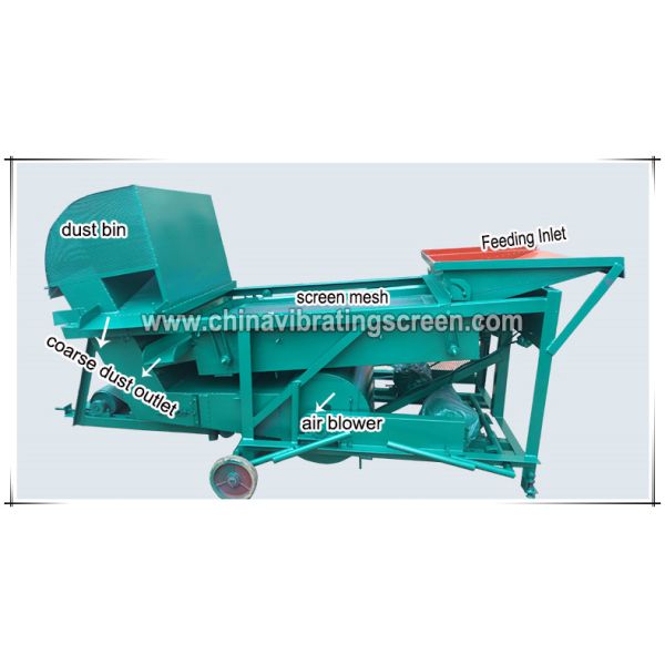 Suitable for small and medium size collect starveling bean corn cereal grain selecting machine