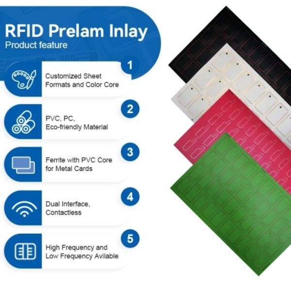 IC Fudad F08 Chip PVC RFID Smart Card Inlay / Prelam Sheets For RFID Cards