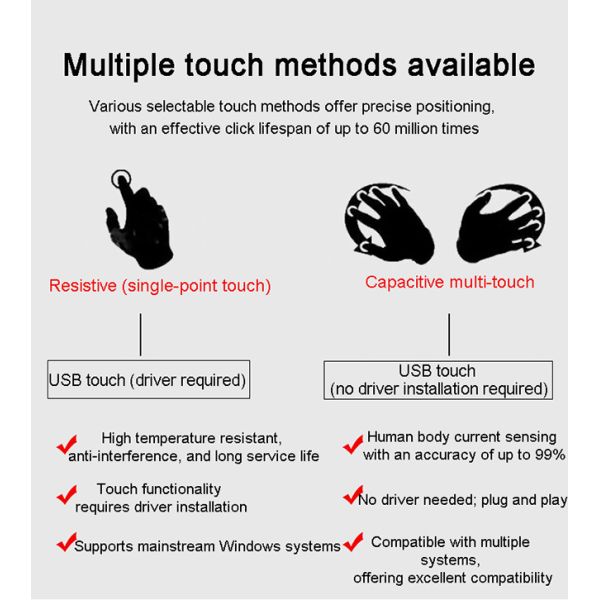 3mm Bezel 17 Inch High Brightness Sunlight Readable IP65 Waterproof Android Embedded Industrial Computers with Capacitive Touch IPC