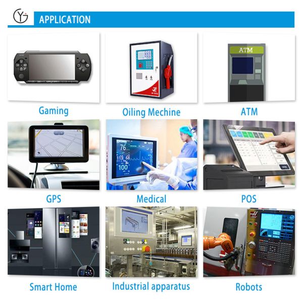 7.5 inch tft lcd display 640x480 VGA with touch panel TCG075VGLAF-G00 display