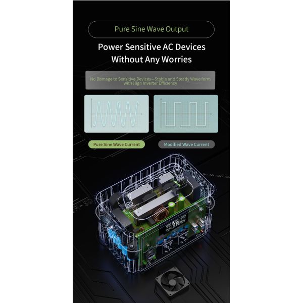 AC 700W Multiscene Outdoor Portable Power Station Rainproof Durable