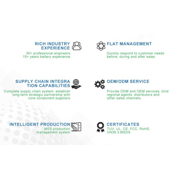 Lifepo4 100ah 104ah Prismatic Lfp Lithium Ion Batteries Grade A 3.2V 100Ah 3.2V104Ah Lifepo4 Battery Cell Energy storage 5