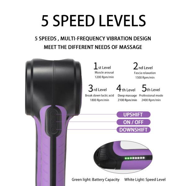 2600mAh Ergonomic Professional Handheld Massager For Physiotherapists