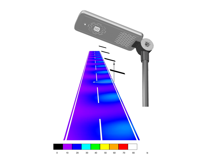 solar street lights-llumination