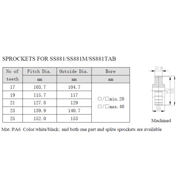 Plastic machined sprockets