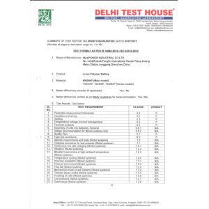 MAXPOWER INDUSTRIAL CO.,LTD Certifications