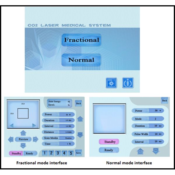 vaginal Co2 Fractional Laser Machine for vaginal tighten and skin rejuvenation