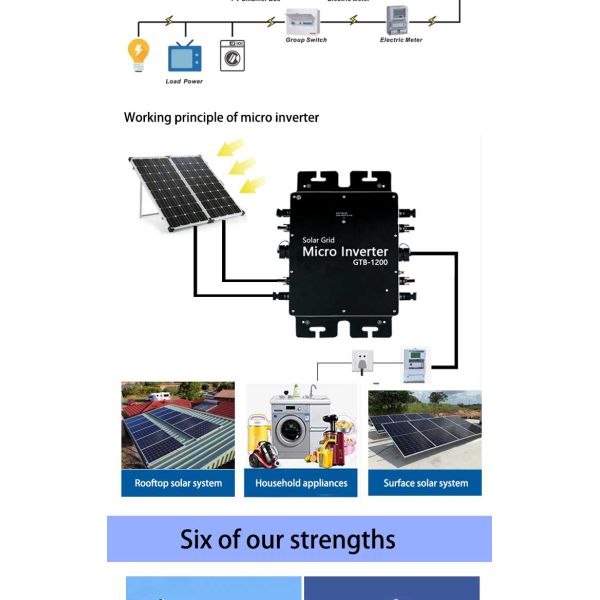 Wechselrichter Adaptive Sma Solar Micro Inverter Micro Inverter Solar Panel 1.2Kw Micro Inverter Solar Panel Soonest 800W