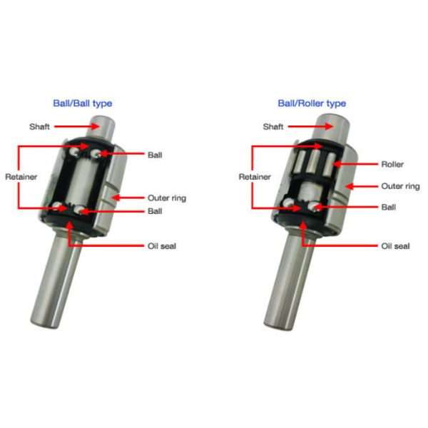 Agriculture Integral Shaft Bearing , Double Row Water Pump Ball Bearing