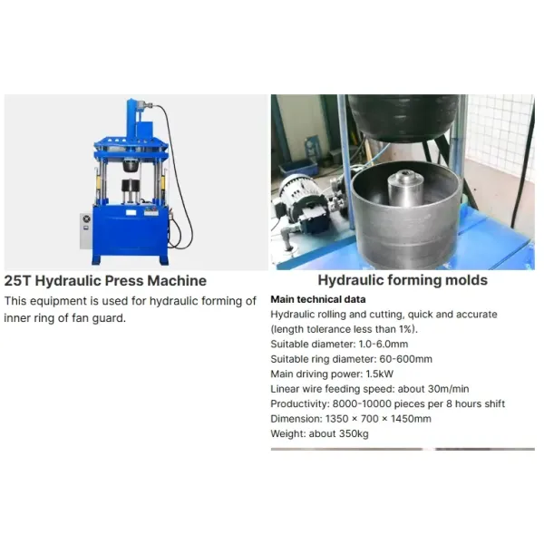 Hwahsi China Automatic Household Electric Fan Guard Spot Welding Machine Filter Mesh Welder. Roundness Wire Mesh