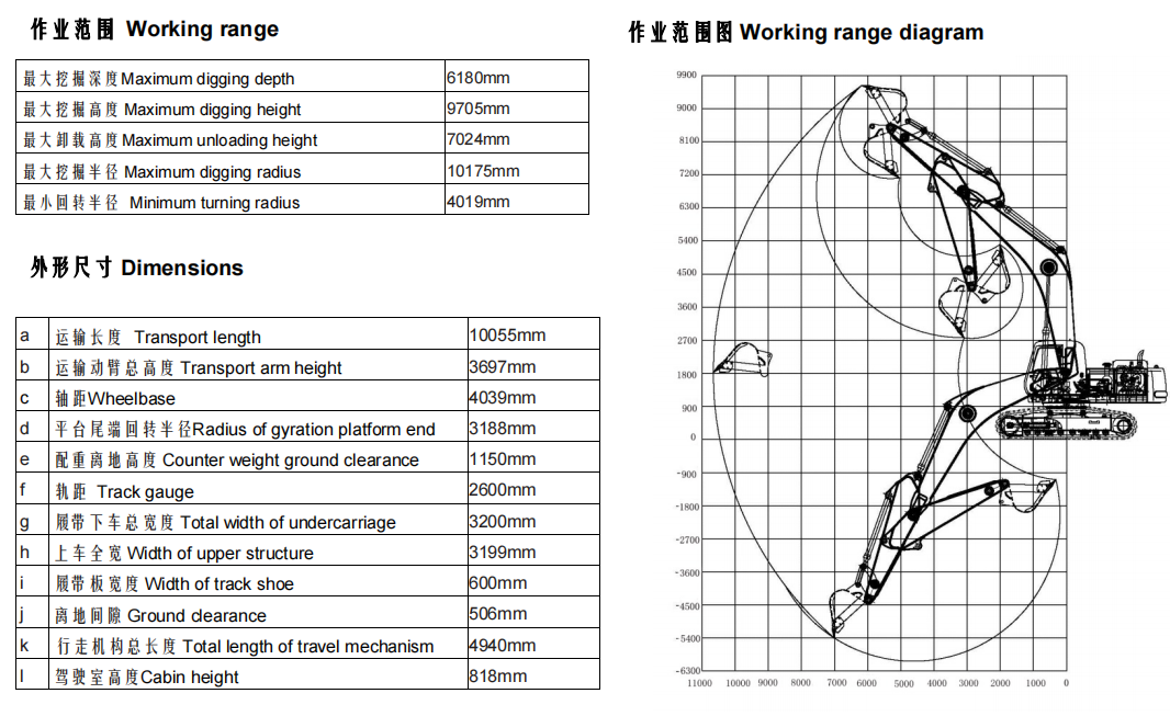 DOOXIN DX340PC-9 1.2m3 crawler hydraulic excavator Grab Digger Digshell Shovel