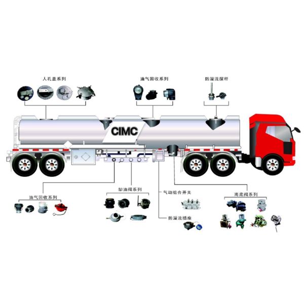 CIMC New Stainless Steel Fuel Tanker Truck Manual Transmission Diesel Engine 6x4 Drive Wheel for Oil and Water Storage