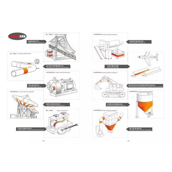 PVC Film Processing Silicone Heating Pad Insulation Resistant