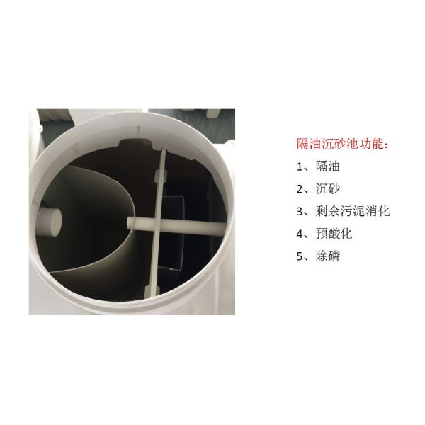 Plastic Durable Underground Water Tank Customized Size Long Service Life