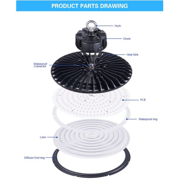 CE RoHs ENEC CB Certified 100W 150W 200W High bay lights new LED Highbay Light indoor workshop lamp