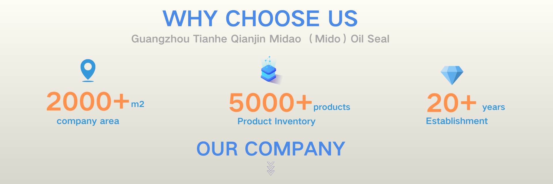 Complete Pro Series Repair Seal Kit for 707-99-56690 Blade Lift Hydraulic Cylinder Seal Kit - Includes All Seals & Gaskets