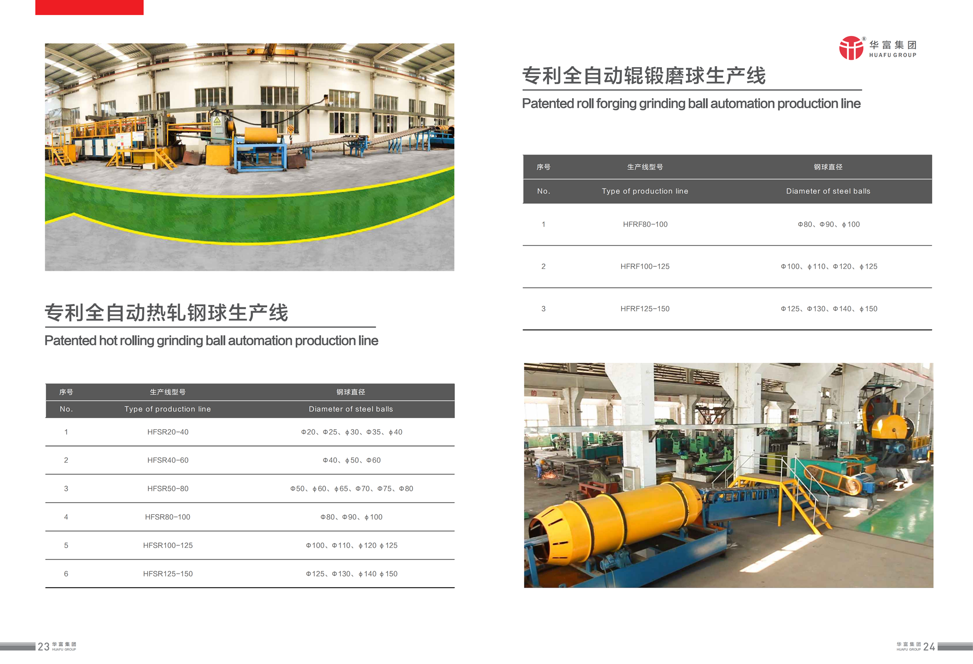 Heat Treatment Round Steel Grinding Rods 42CrMo 65Mn For Rod Mill