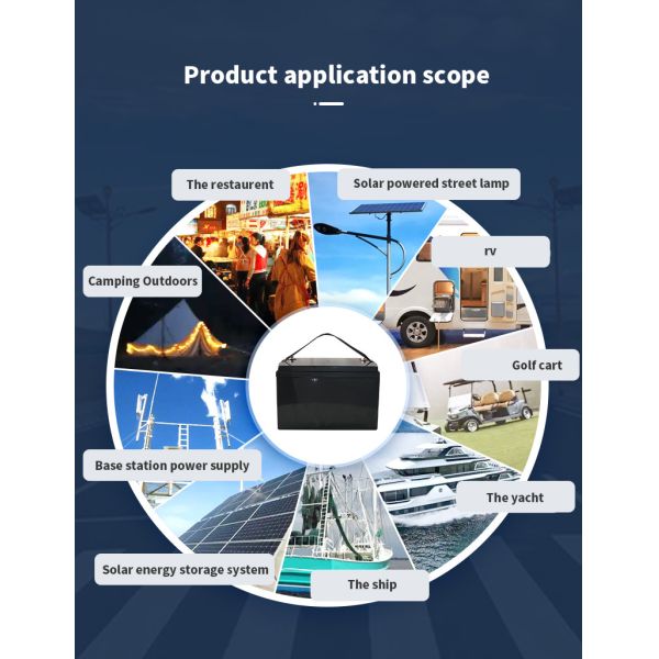 12v Lithium Phosphate Battery Pack 250Ah