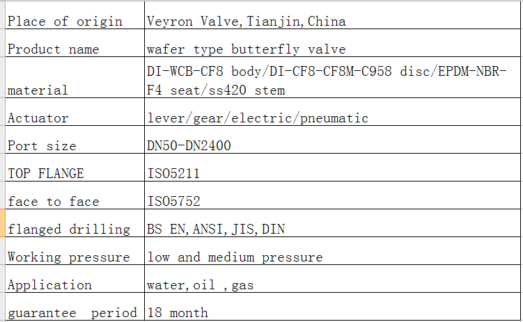 2 4 inch cast iron stainless steel wafer style butterfly valve installation