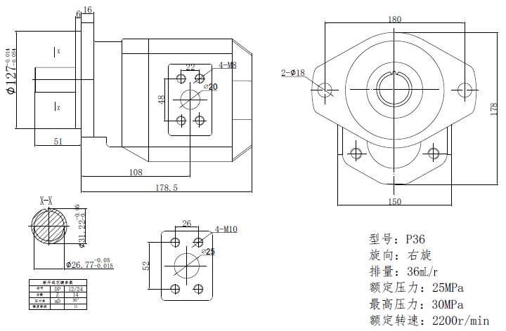 Group35 High Pressure Gear Pump Hydraulic 40cc -100cc 280bar Max