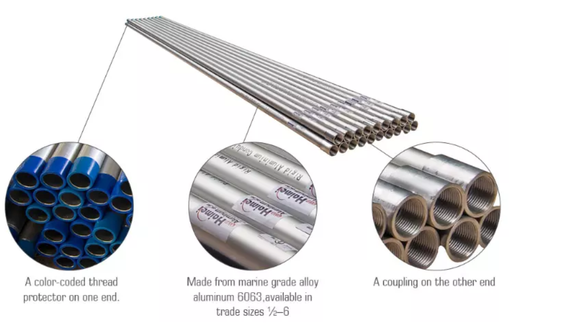 Fireproof Electrical Cable Conduit , Rigid IMC Conduit Pipe For Electrical Wiring