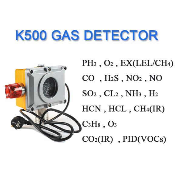 LCD Display Fixed Stand Alone Gas Detector 24V For Combustible Gas Analyzer